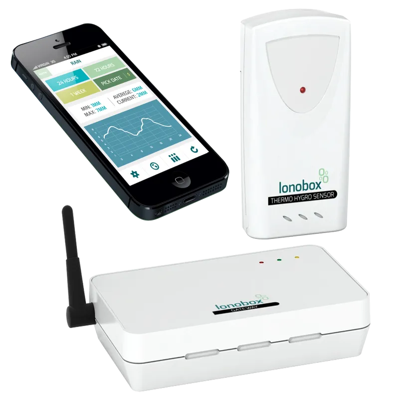 Lonobox Start-kit Ventus